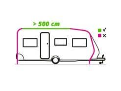 Thule Omnistor 1200 500 Mystic Grey Zakluifel -Thule raillengte 500 tekening ecommerce