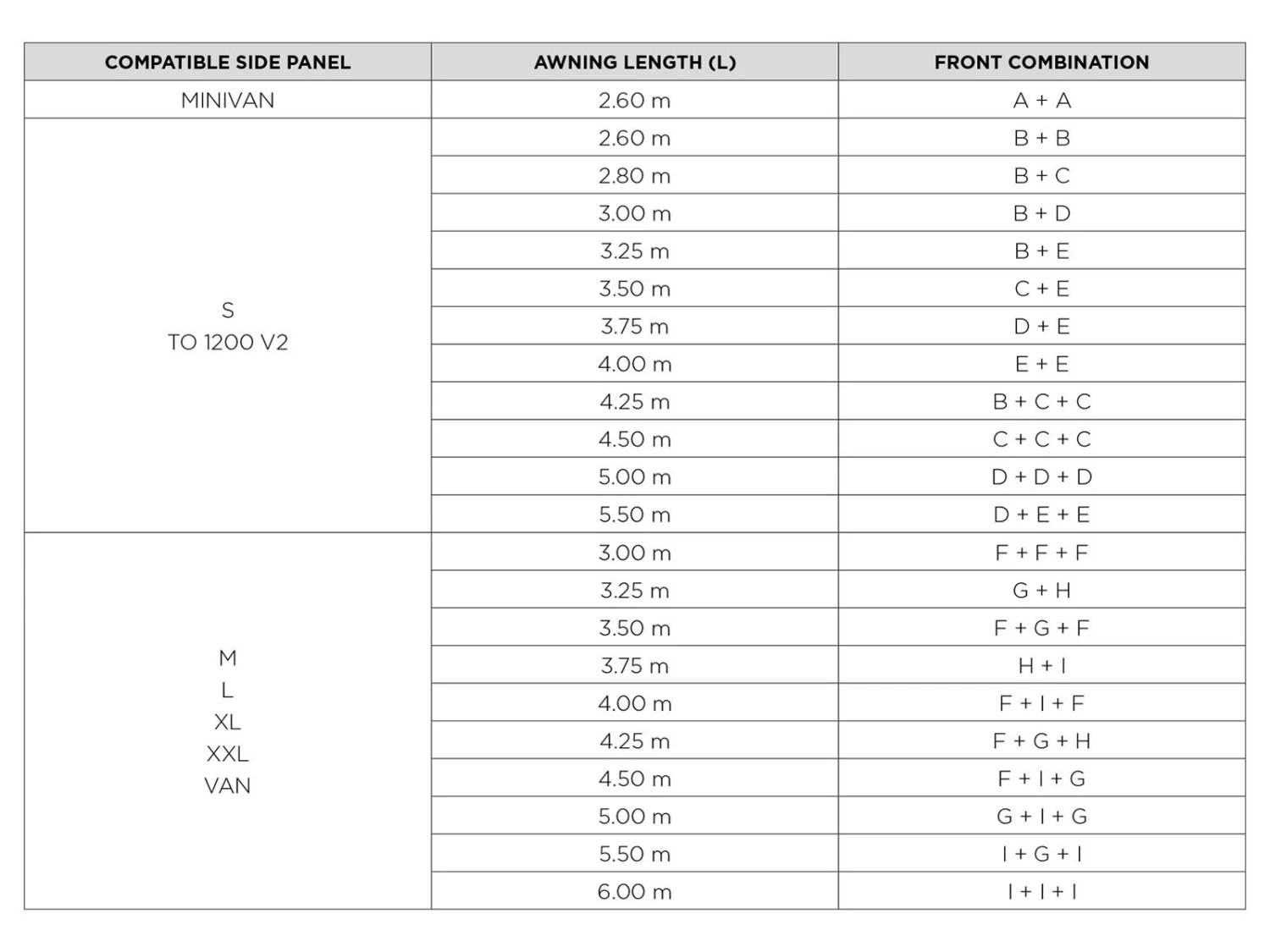 Thule Rain Blocker Front G2 Voorwand 1200 (C) 147 6 Thule Rain Blocker Front G2 Voorwand 1200 (C) 147 - Afbeelding 4